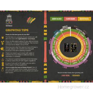 Biobizz Juju Royal Grow Soldier 5 l